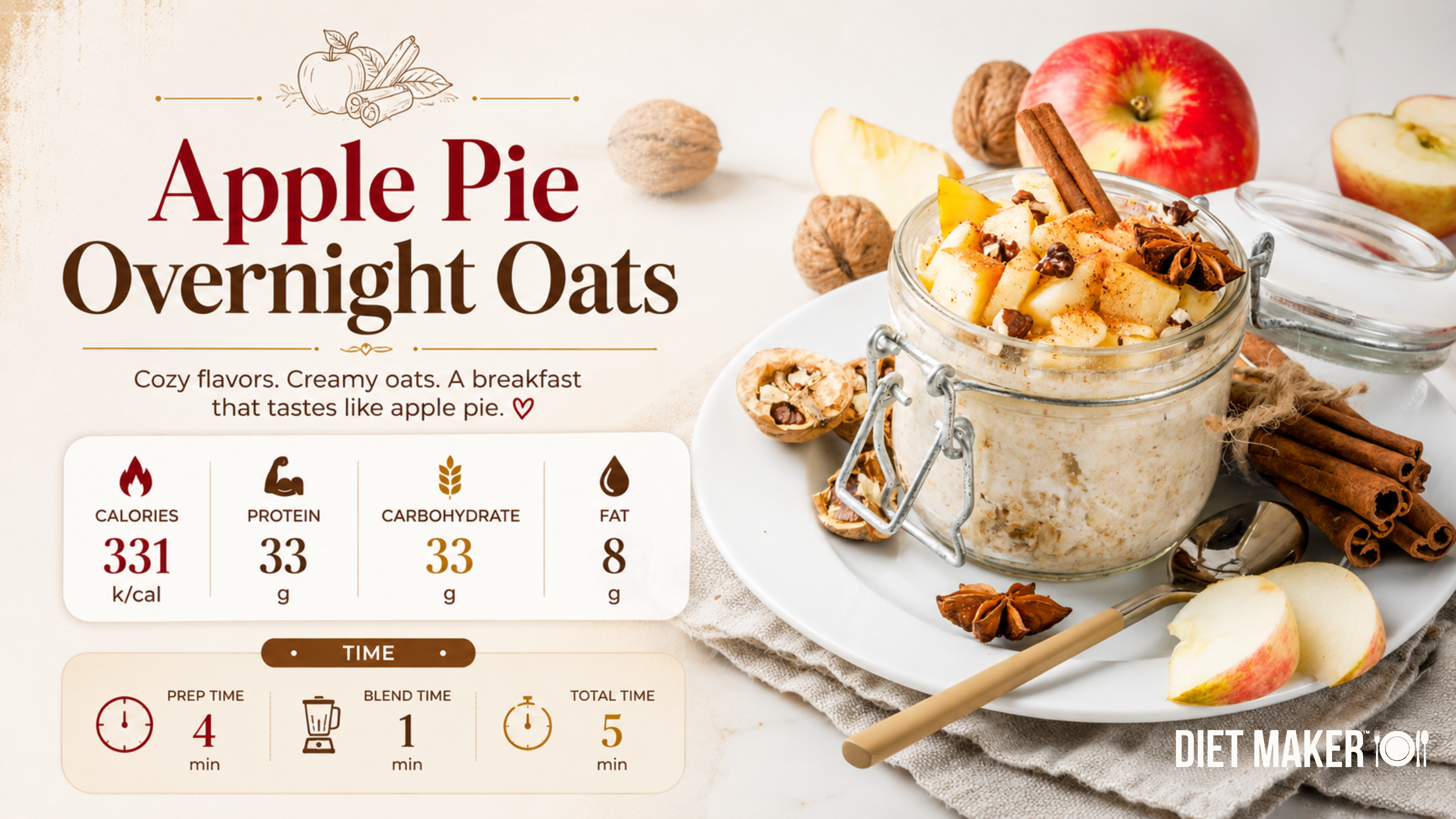 Apple pie overnight oats in a glass jar with apples, cinnamon and walnuts, shown with Diet Maker branding and nutrition information.